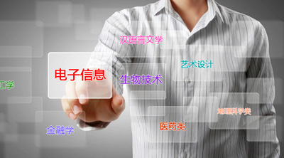 如何避免选错专业?职业规划宜早忌迟